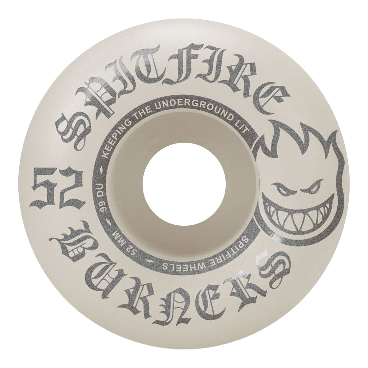 Spitfire Skate Wheels