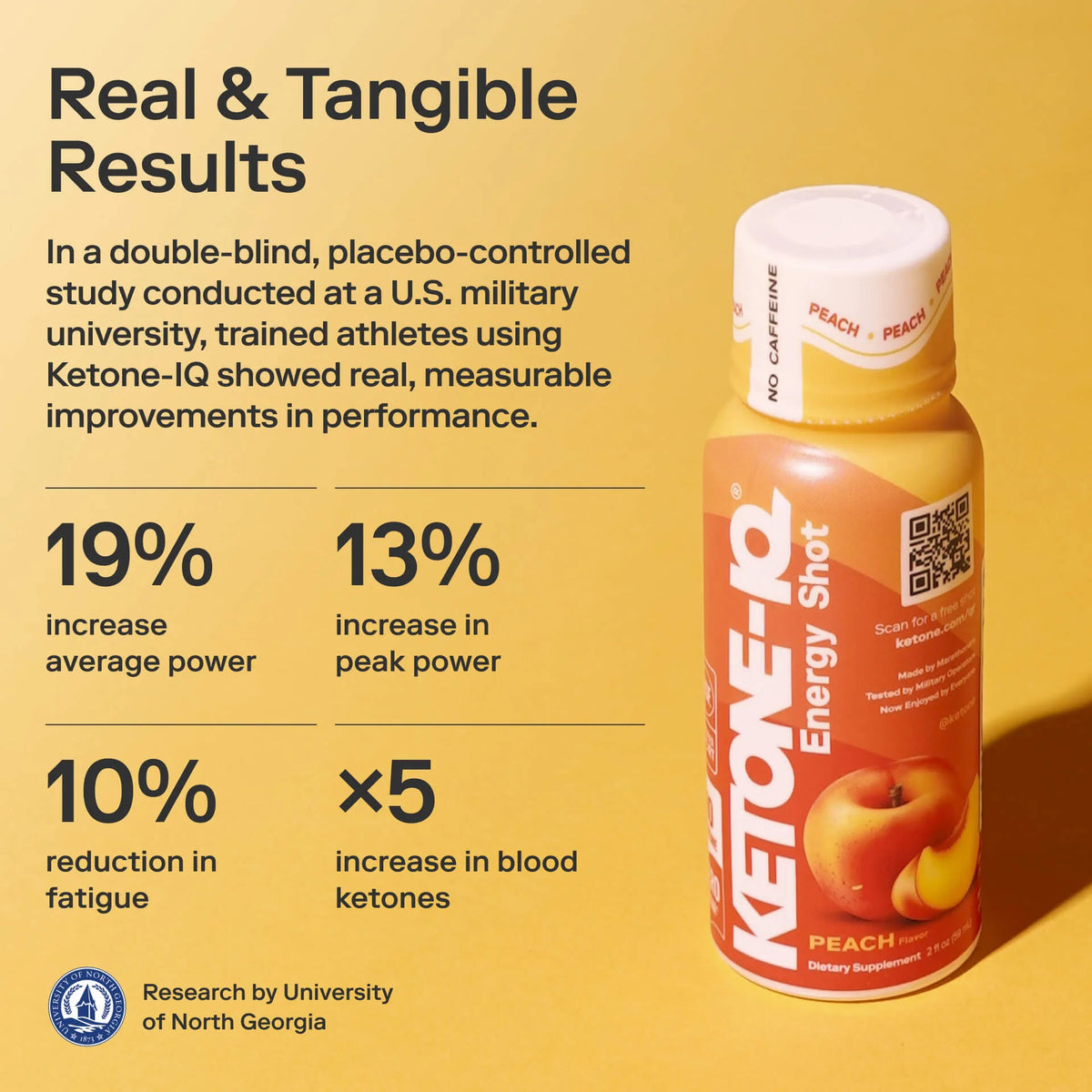Ketone IQ Energy Shot