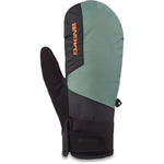 Dakine Impreza Gore-Tex Mittens