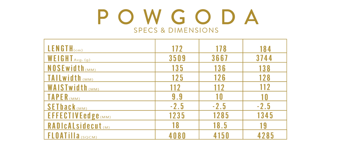 Cardiff Powgoda Enduro Ski