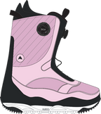 Burton Limelight BOA Snowboard Boots - Women's - Black/Pink