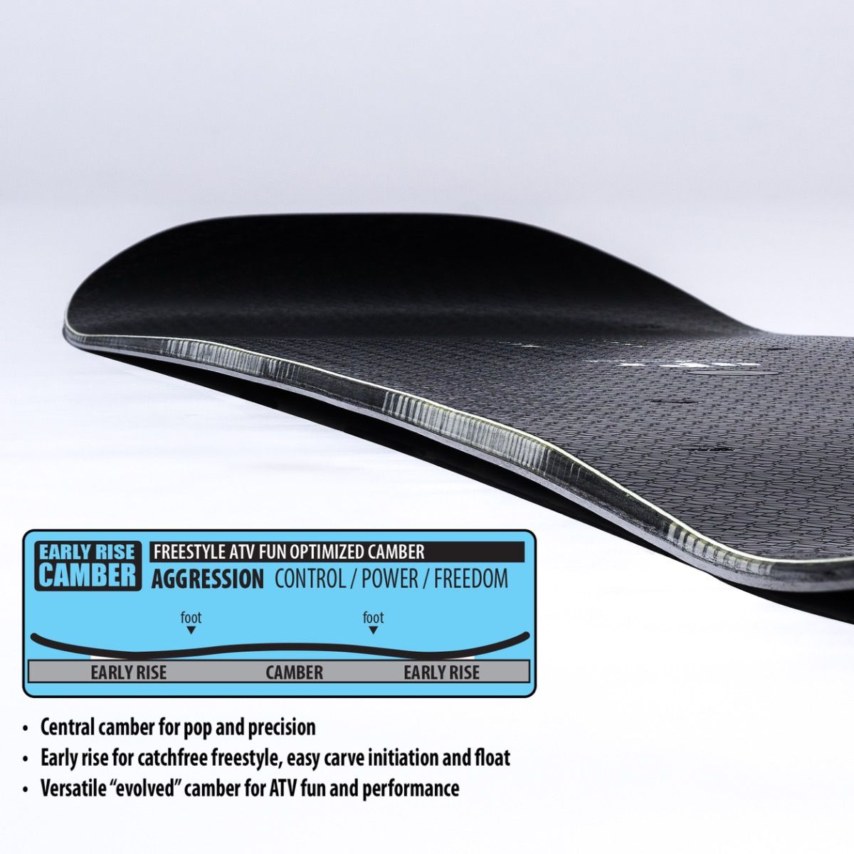 Lib Tech DPR Snowboard