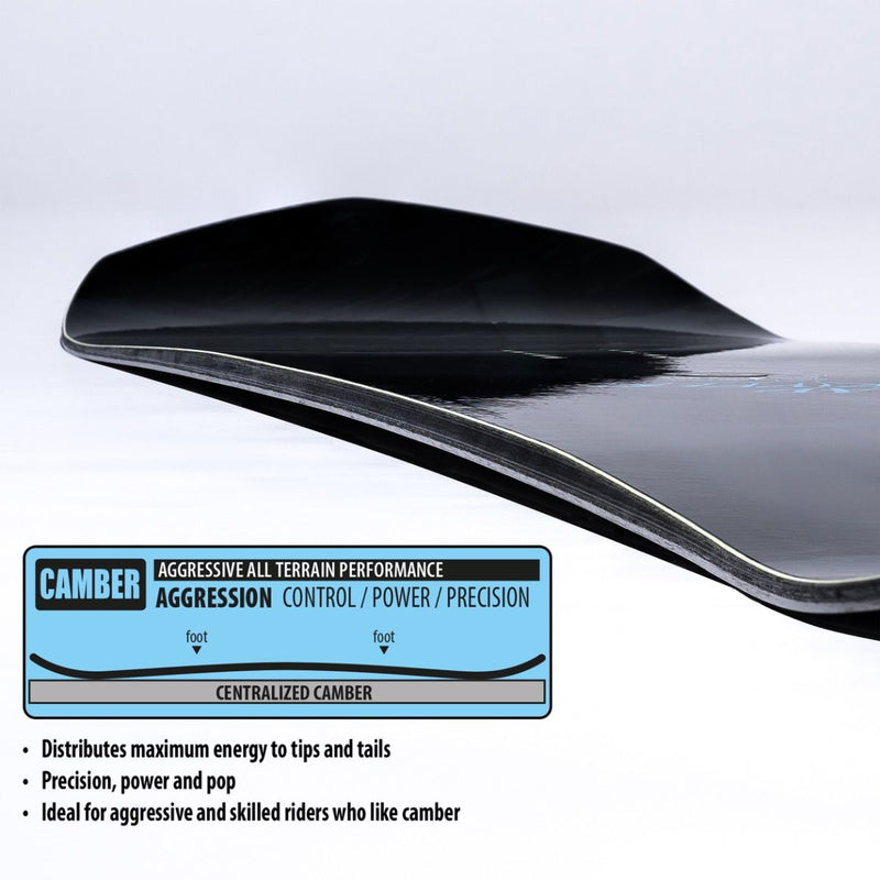 Lib Tech Mayhem Rad Ripper Snowboard