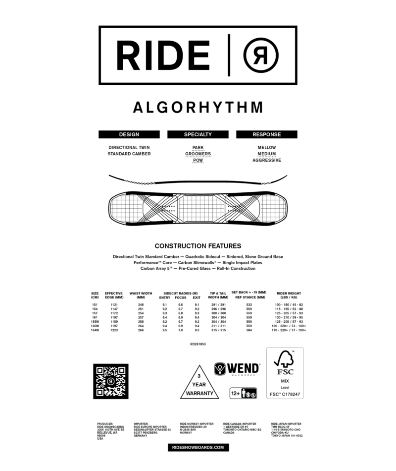 Ride Algorythm Snowboard