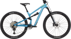 Cannondale Habit Full Suspension Mountain Bikes