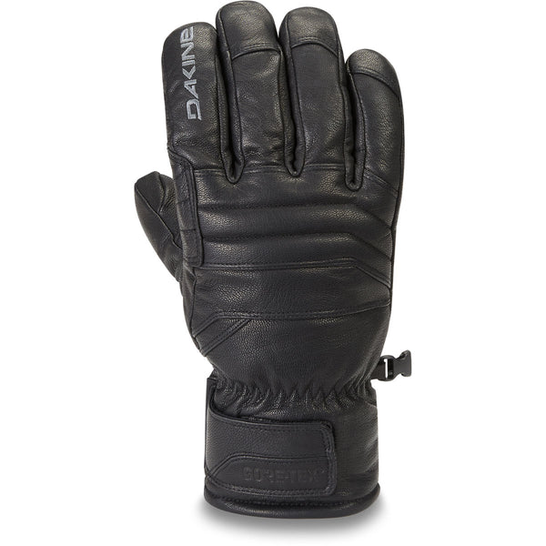 Gloves & Mitts