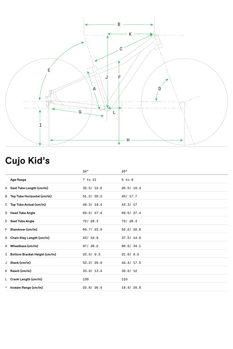 Cannondale kids cujo 24 deals