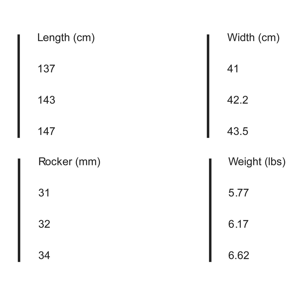 Slingshot Misfit V10 Kiteboard